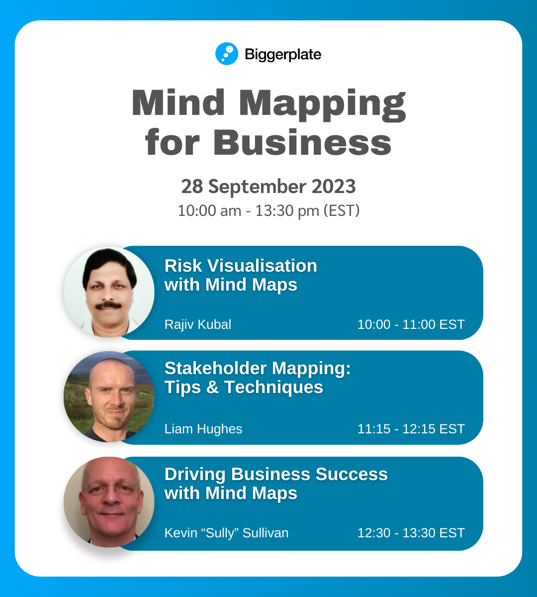 Mind Mapping for Business
