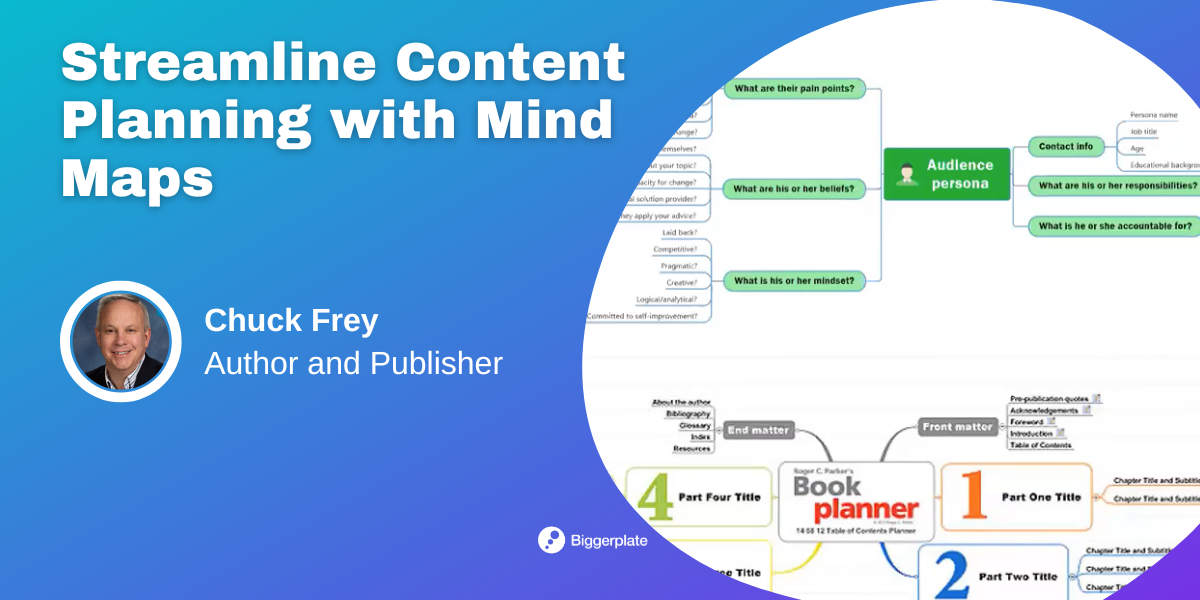 Streamline Content Planning with Mind Maps