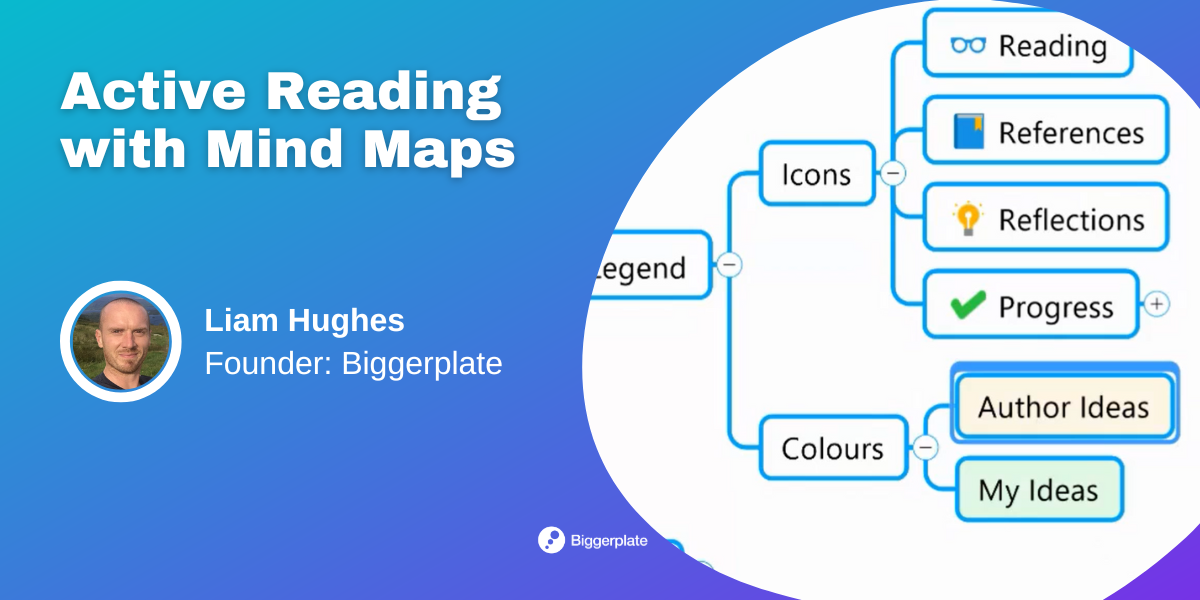 Active Reading with Mind Maps