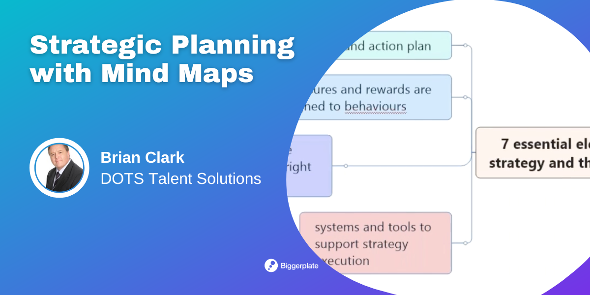 Strategic Planning with Mind Maps