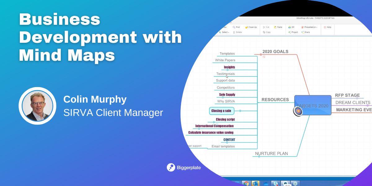 Business Development with Mind Maps