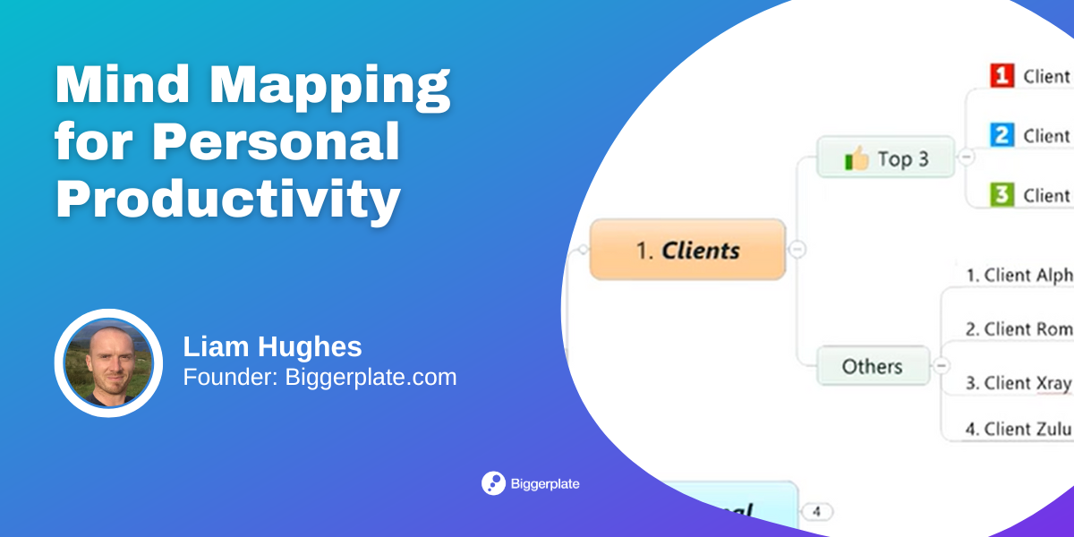 Mind Mapping for Personal Productivity
