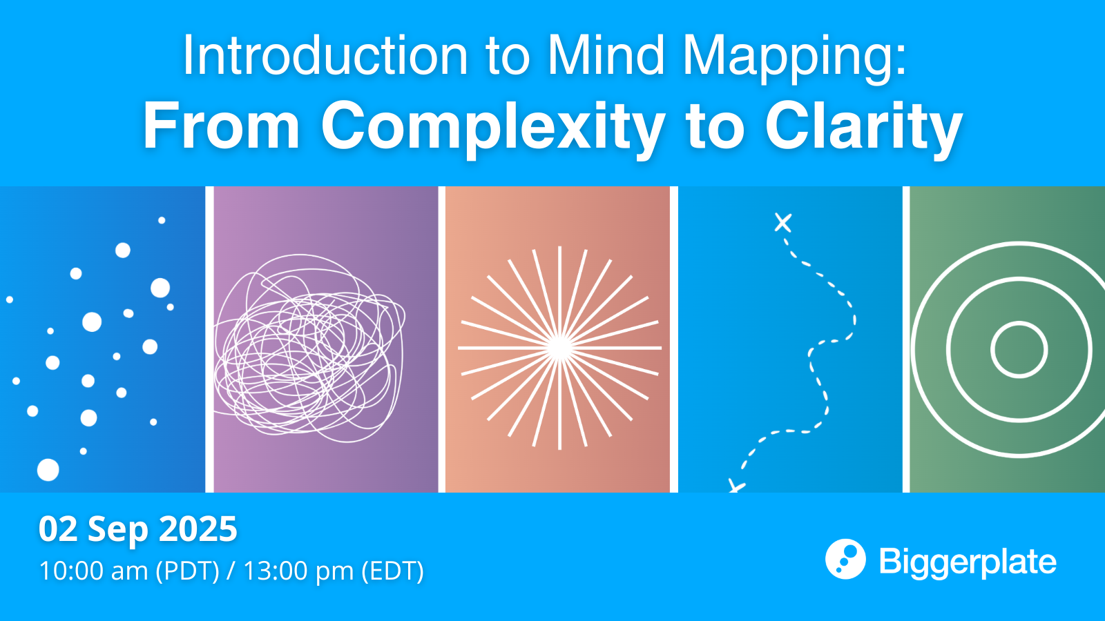 Introduction to Mind Mapping: From Complexity to Clarity