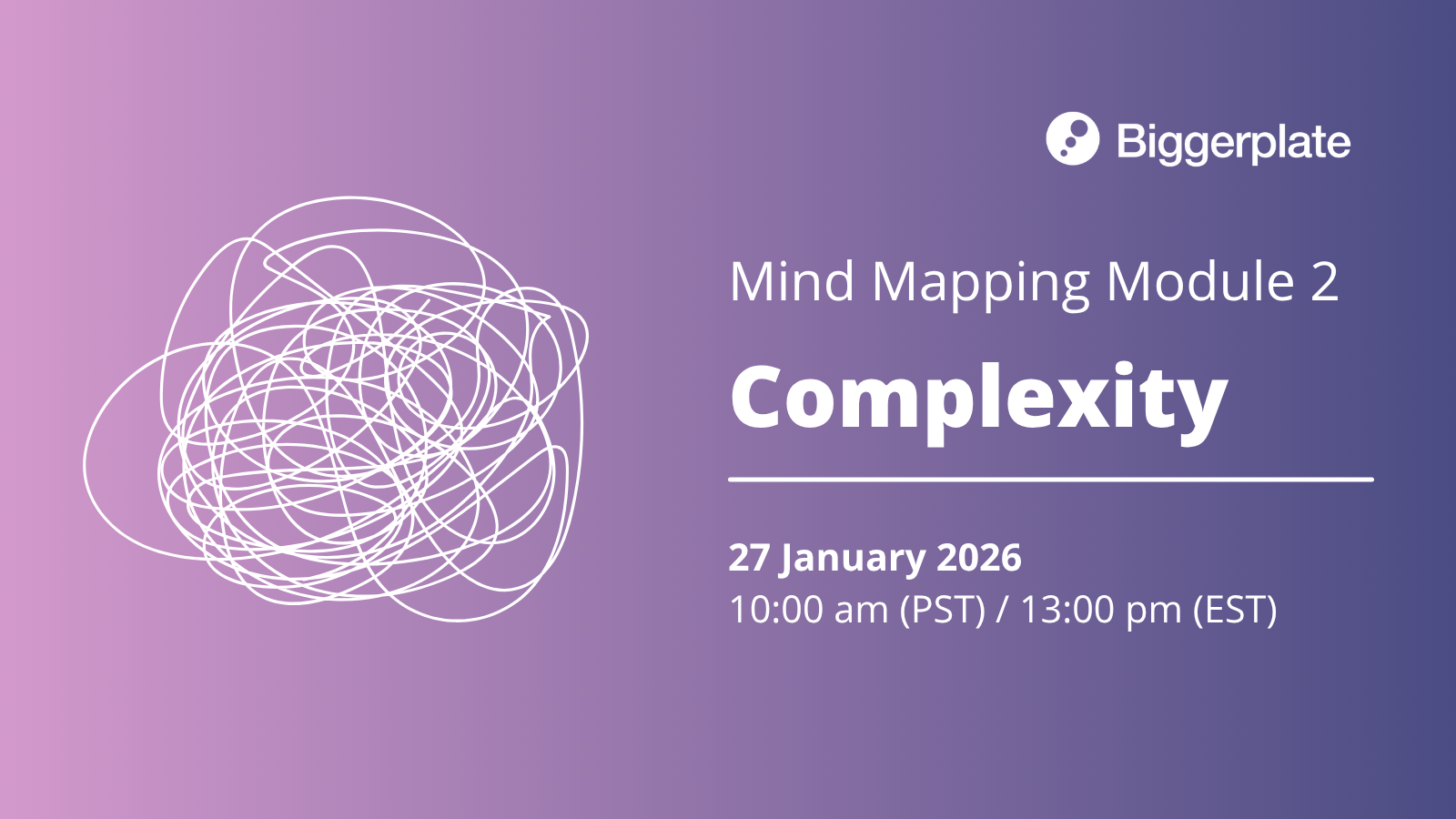 Mind Mapping Module 2: Complexity