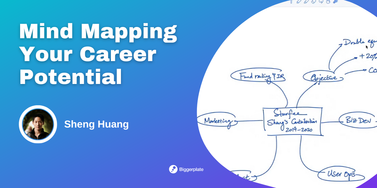 Mind Mapping Your Career Potential
