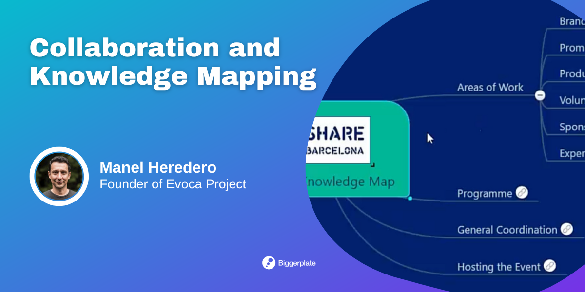 Collaboration and Knowledge Mapping