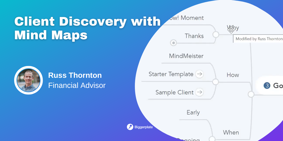 Client Discovery with Mind Maps