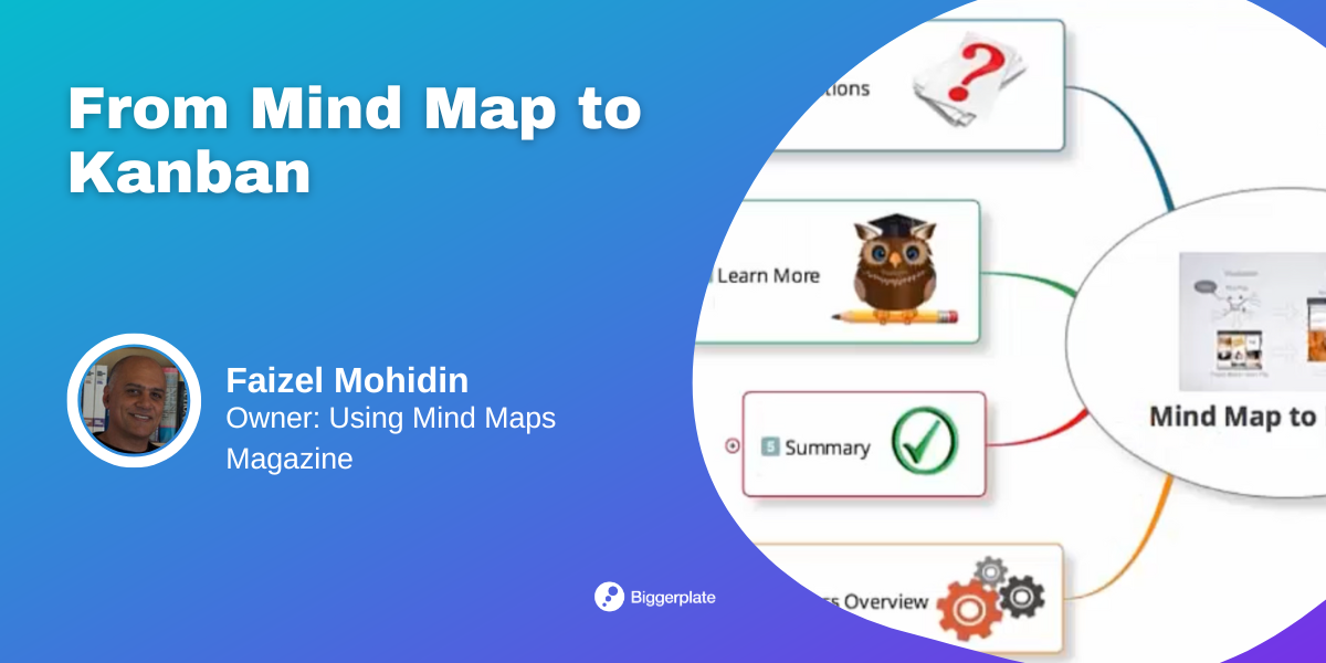 From Mind Map to Kanban