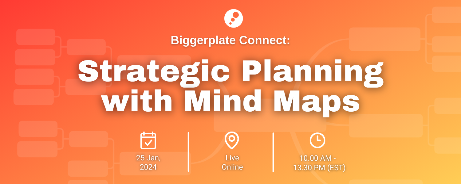 Strategic Planning with Mind Maps