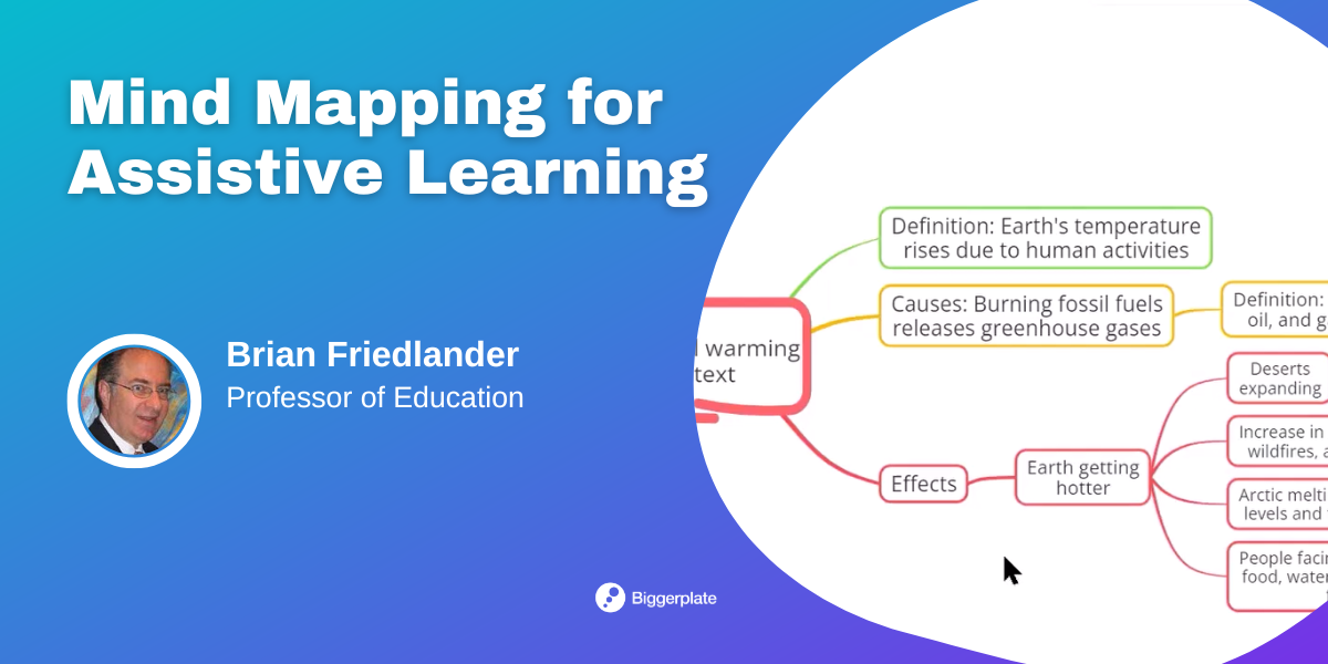 Assistive Learning with Mind Maps