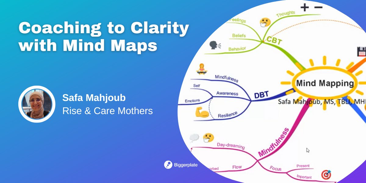 Coaching to Clarity with Mind Maps