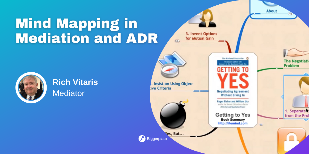 Mind Mapping in Mediation and ADR