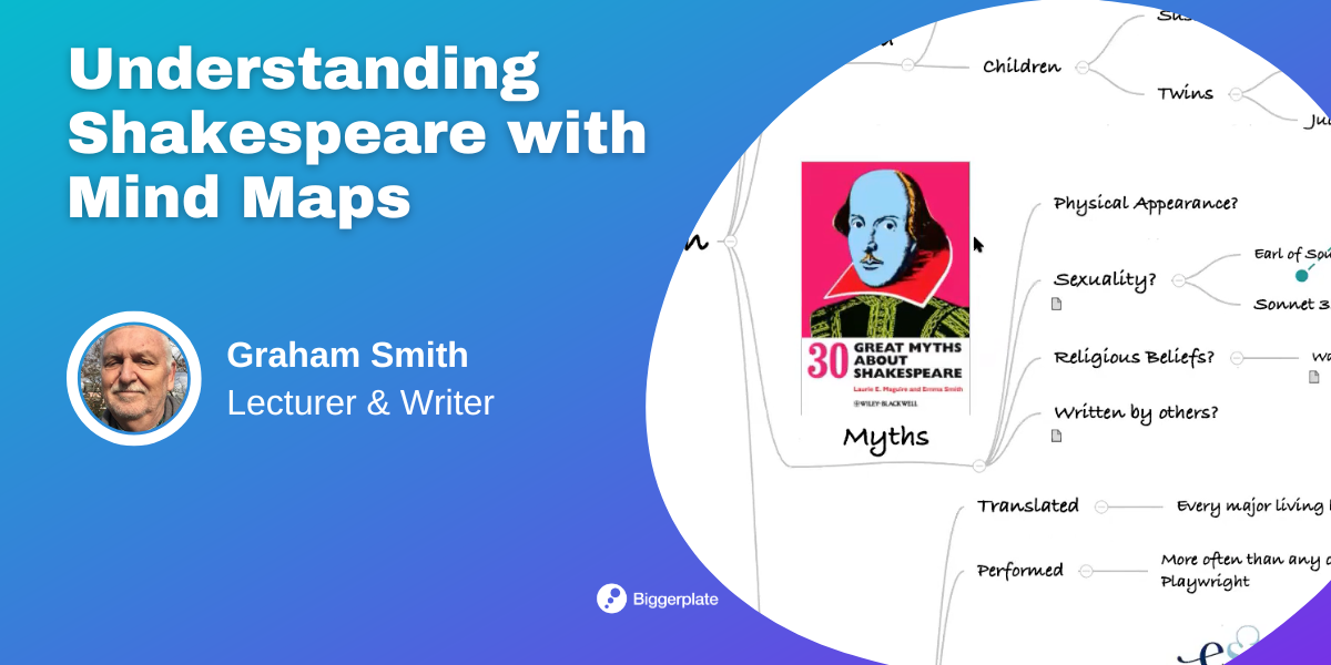 Understanding Shakespeare with Mind Maps