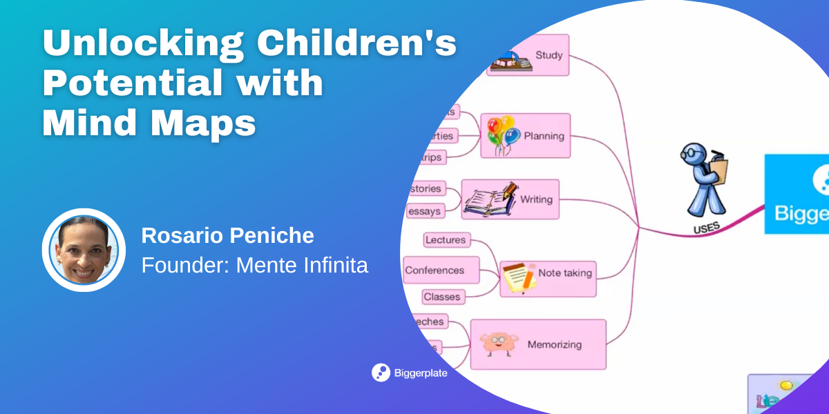 Unlocking Children’s Potential with Mind Maps