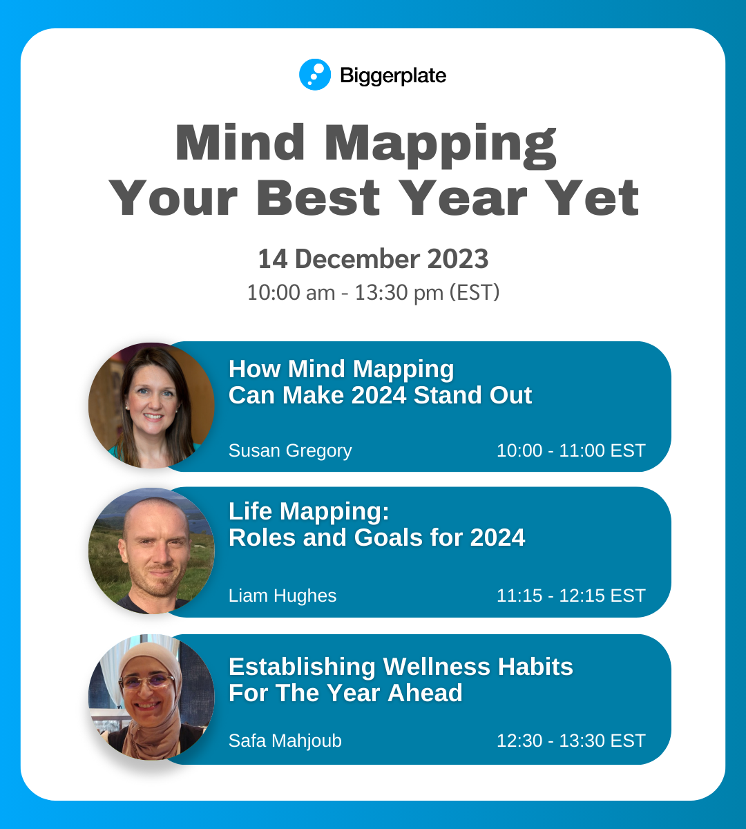 Mind Mapping Your Best Year Yet