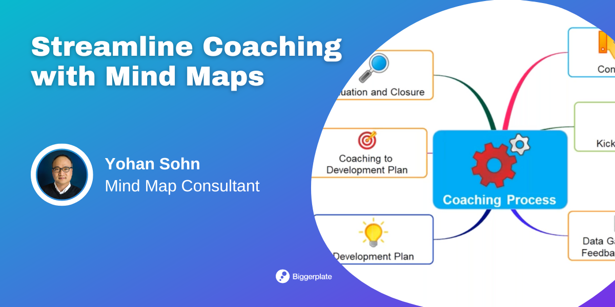 Streamline Coaching with Mind Maps