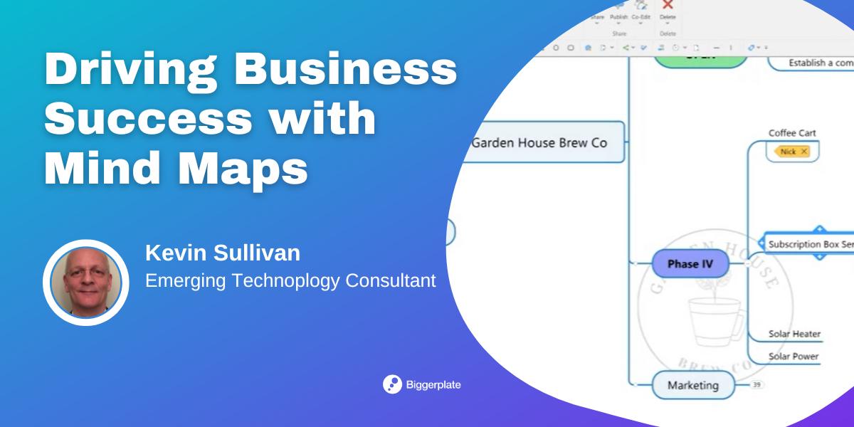 Driving Business Success with Mind Maps