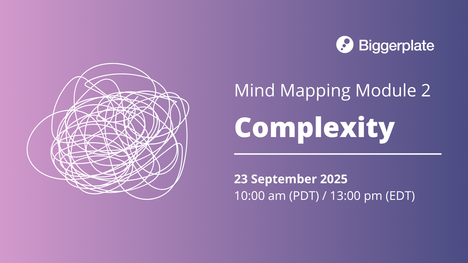 Mind Mapping Module 2: Complexity