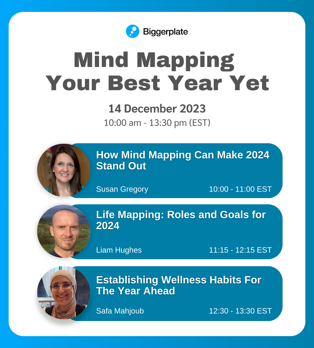 study habits mind map Mind Mapping Your Best Year Yet