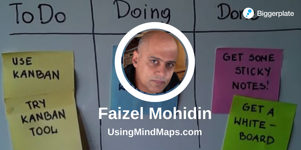 From Mind Map to Kanban