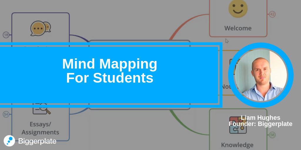 Mind Mapping for Students