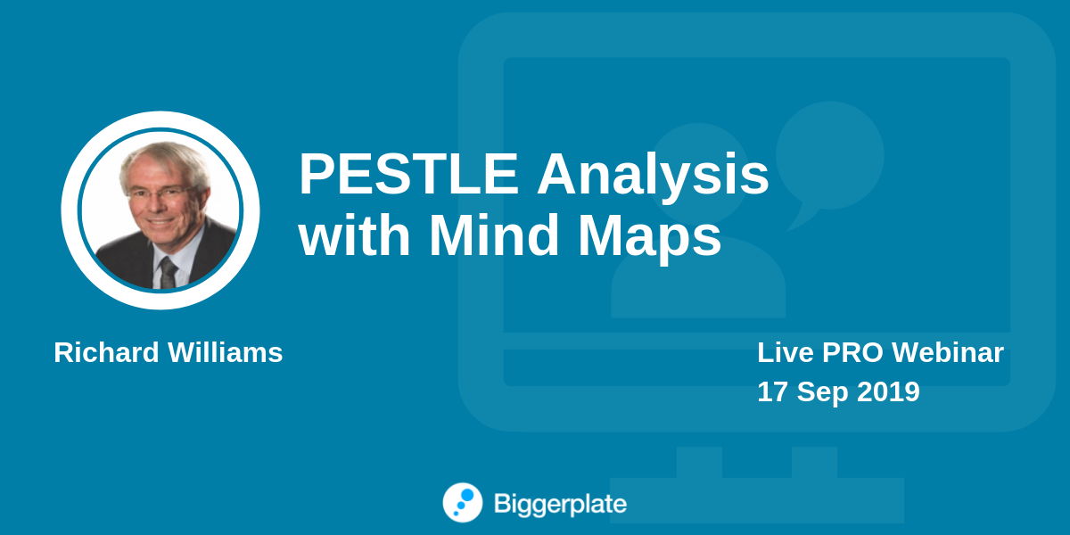 PESTLE Analysis with Mind Maps