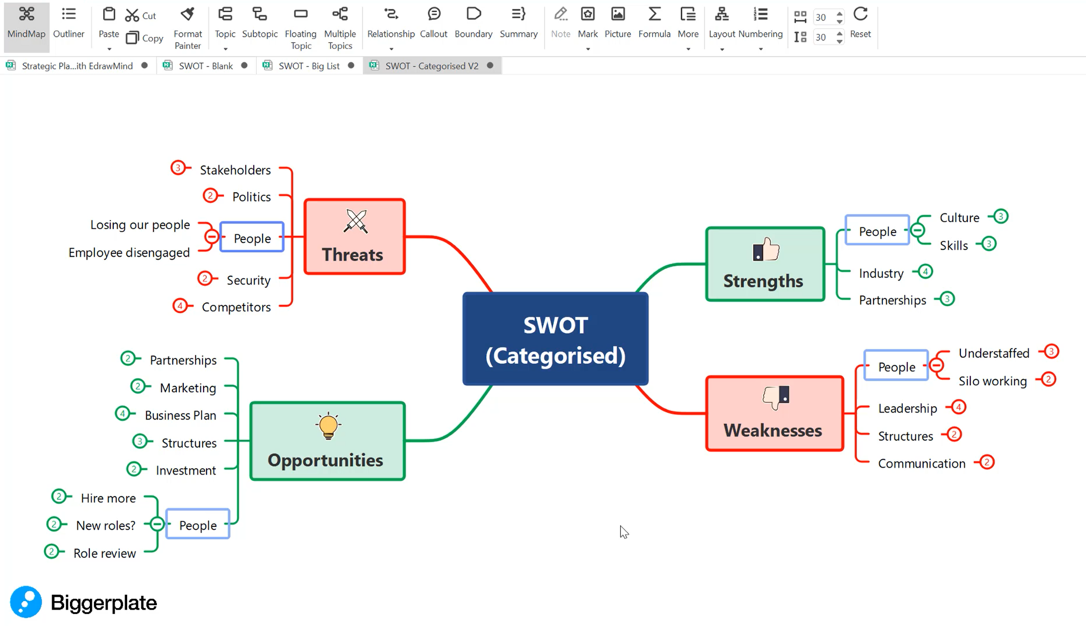 Capture and Categorise