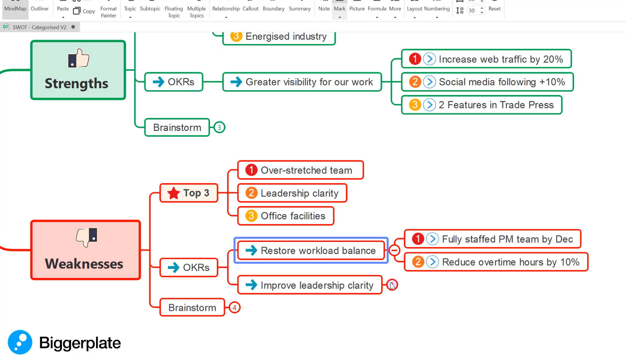 OKR Mapping