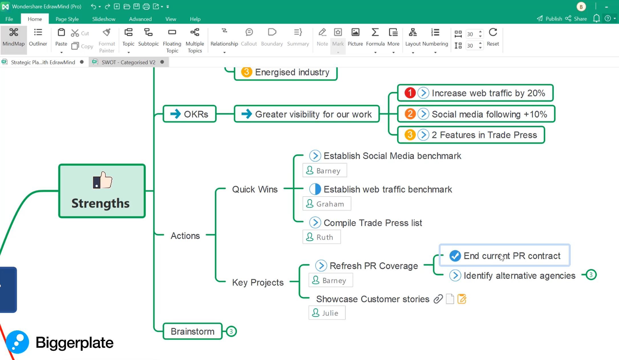 Action Mapping