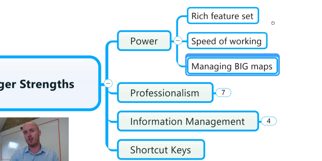 Introducing MindManager