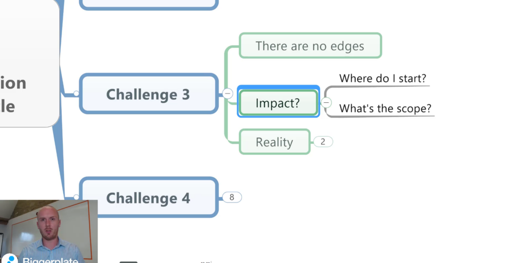 The Information Jigsaw Puzzle