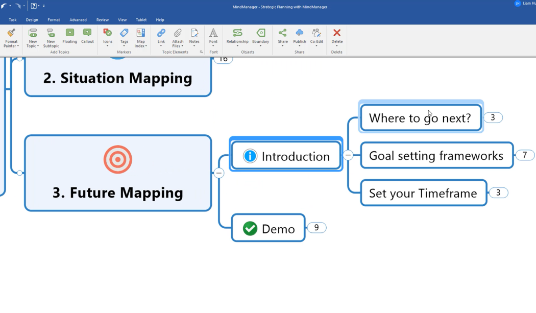 Future Mapping