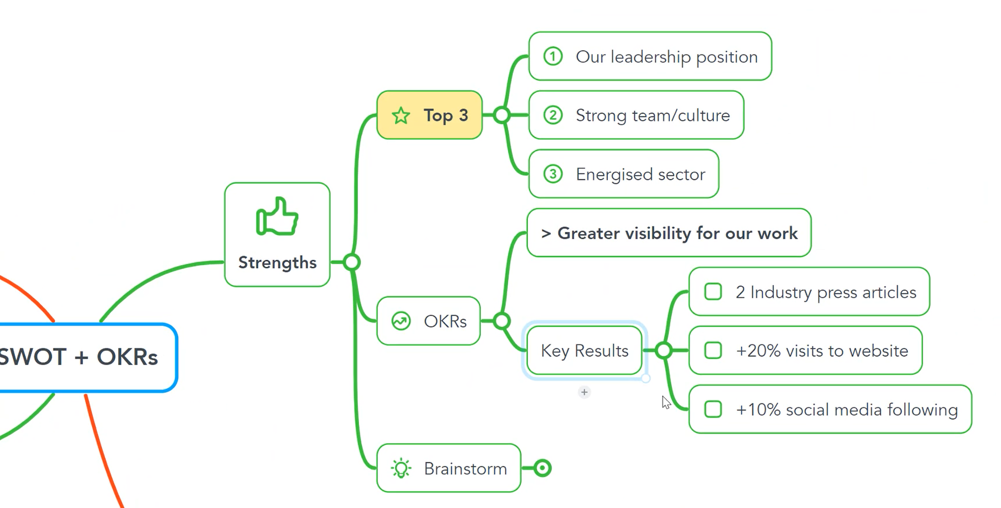 OKR Mapping