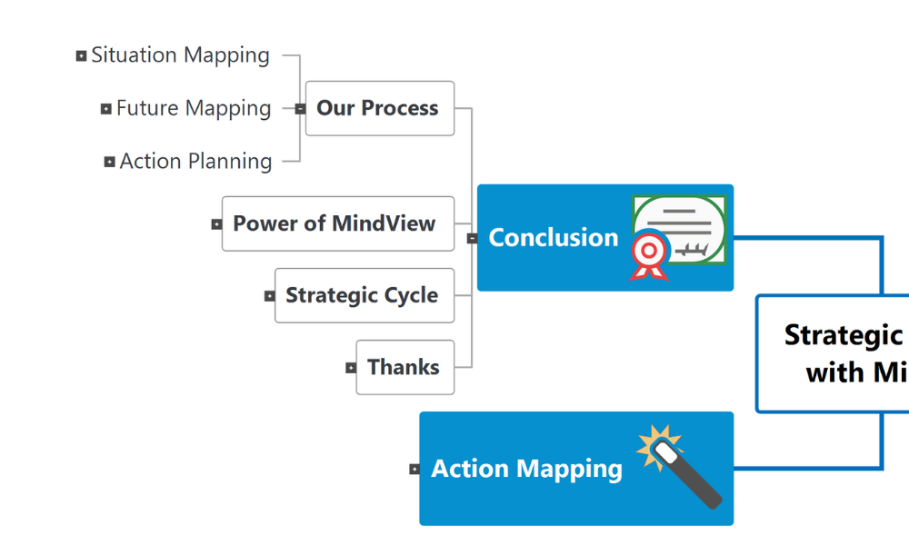 10. Course Conclusion