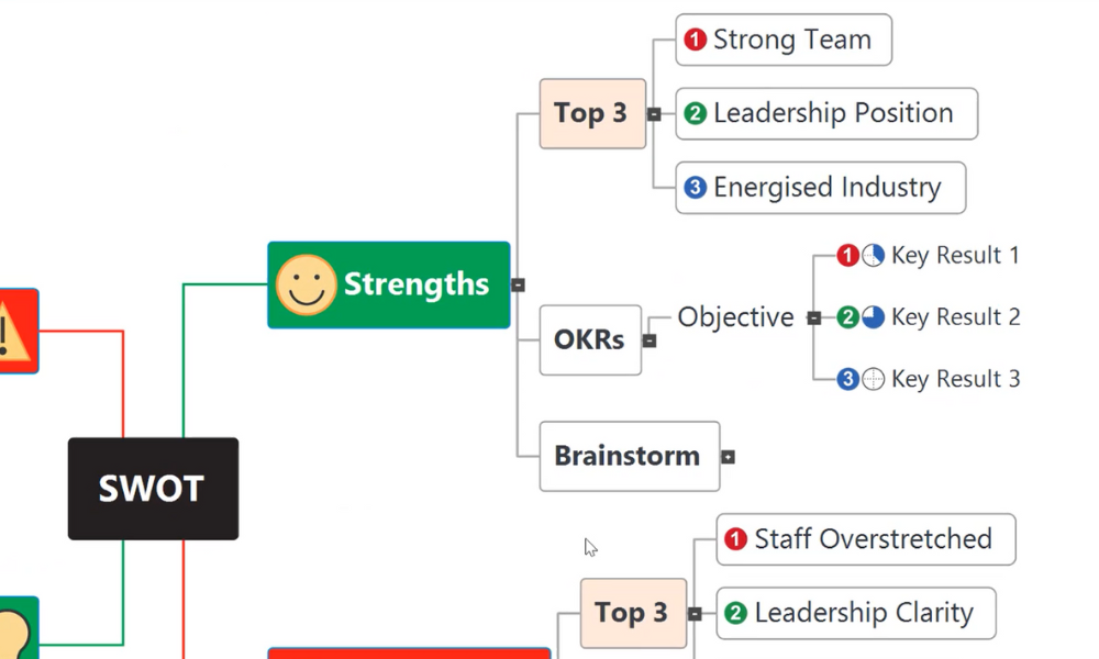 8. OKR Mapping