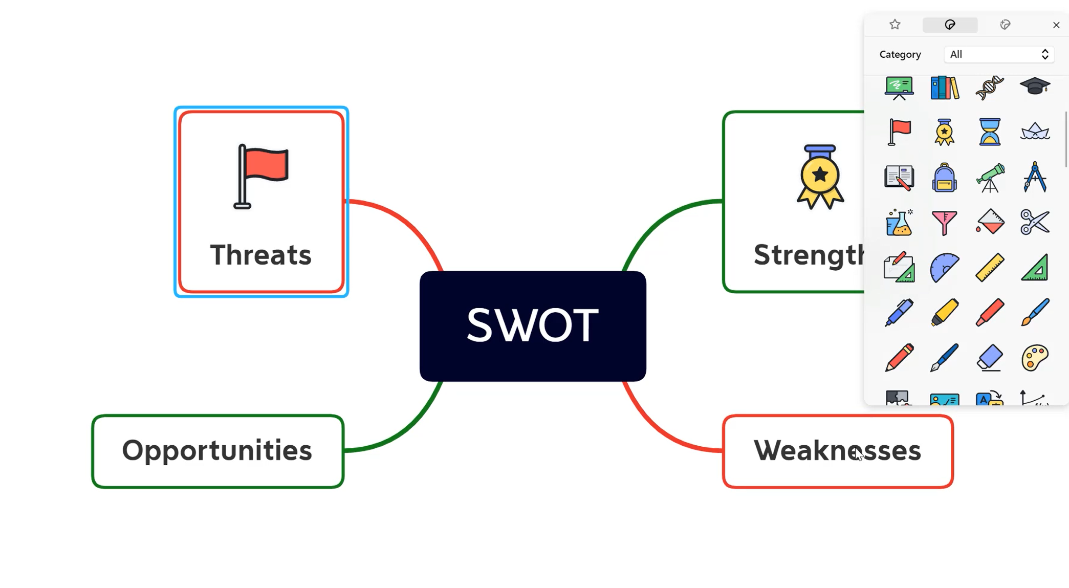 Creating your Strategic Planning Template