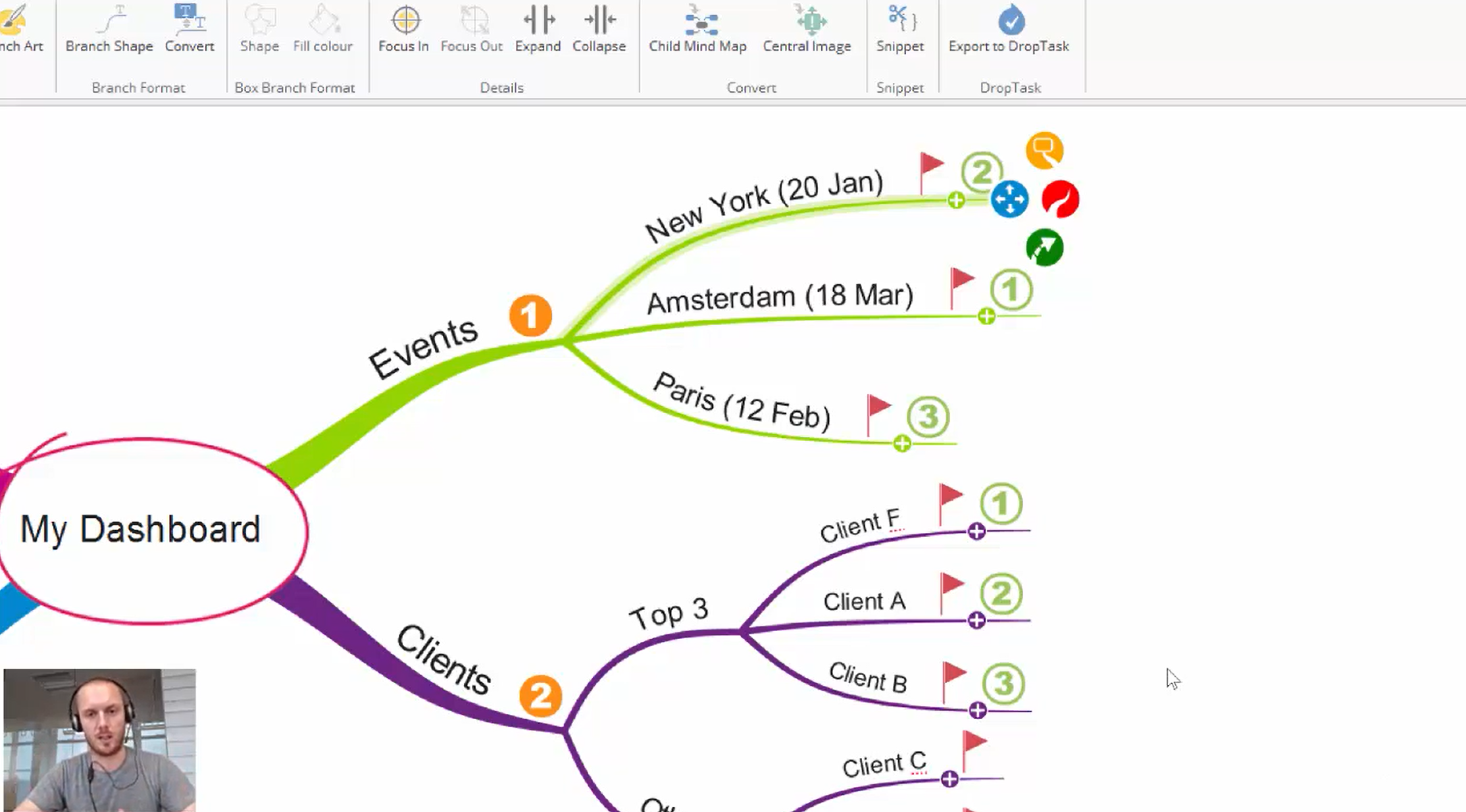 15. Progress in the Dashboard