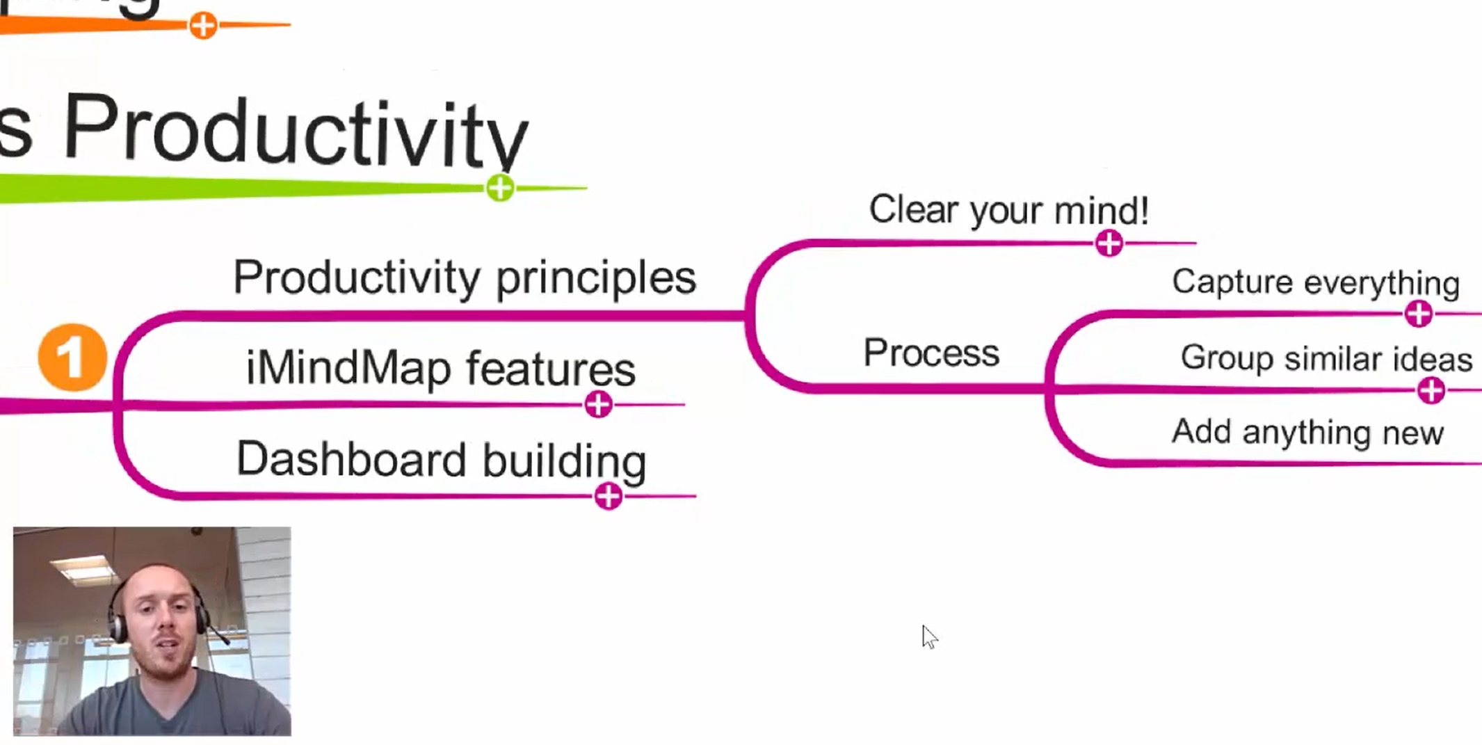 4. Capture - Principles