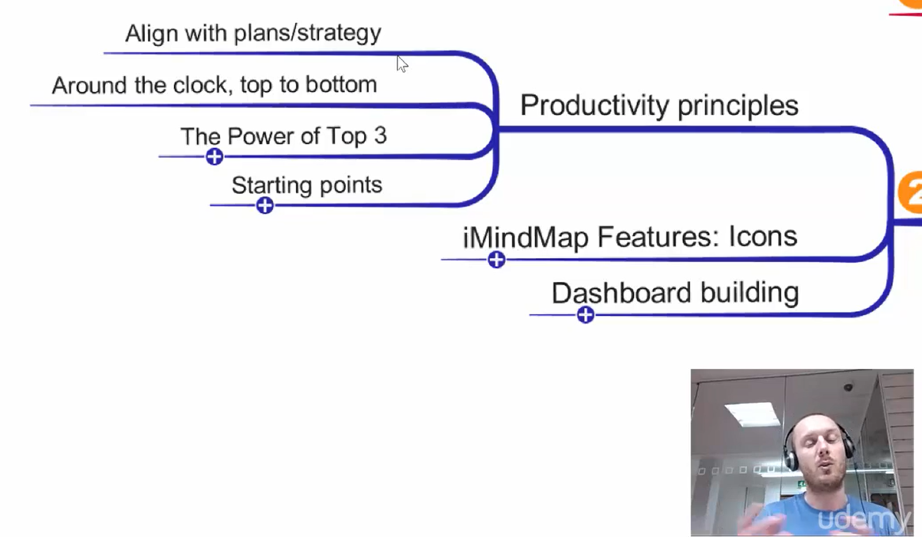 7. Prioritise - Principles