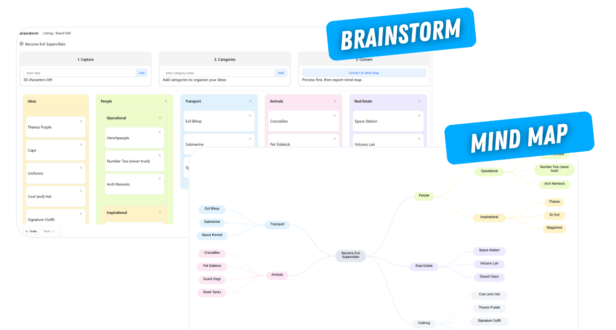 Biggerplate Brainstorm and Mind Map tools