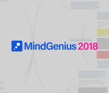 Basic MindGenius Tutorials