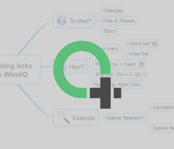 Basic iMindQ Tutorials