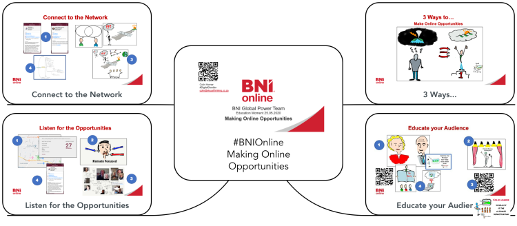 #BNIOnline Making Online Opportunities