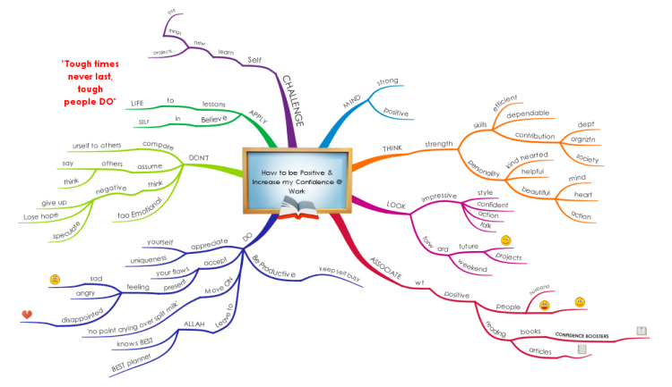 download public key infrastructure and