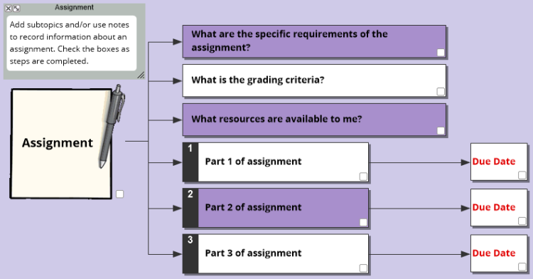 Assignment Completion Plan Template