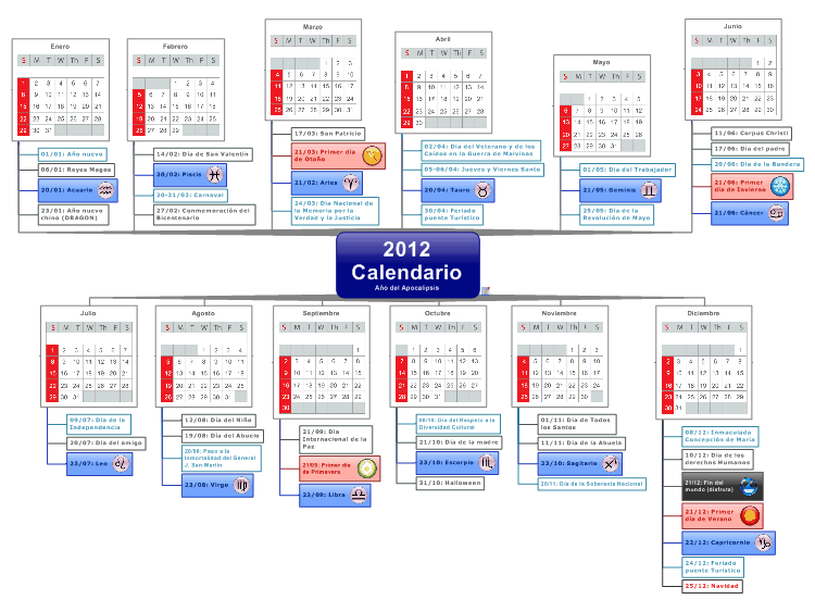Calendario 2012 - Argentina