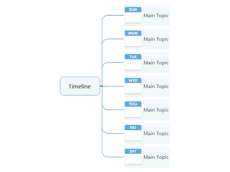Day Timeline Template