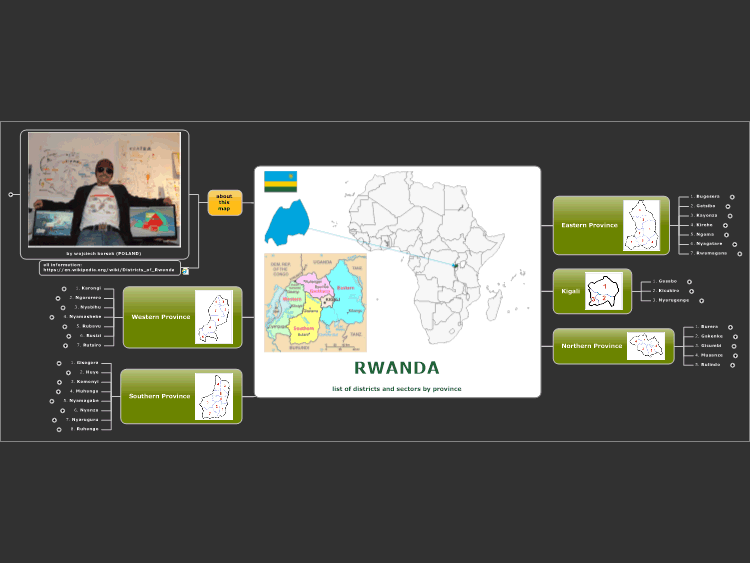 RWANDA - list of districts and sectors by province