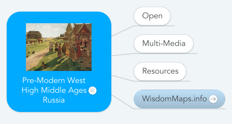 Pre-Modern West High Middle Ages Russia