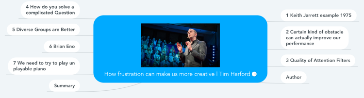 How frustration can make us more creative | Tim H...